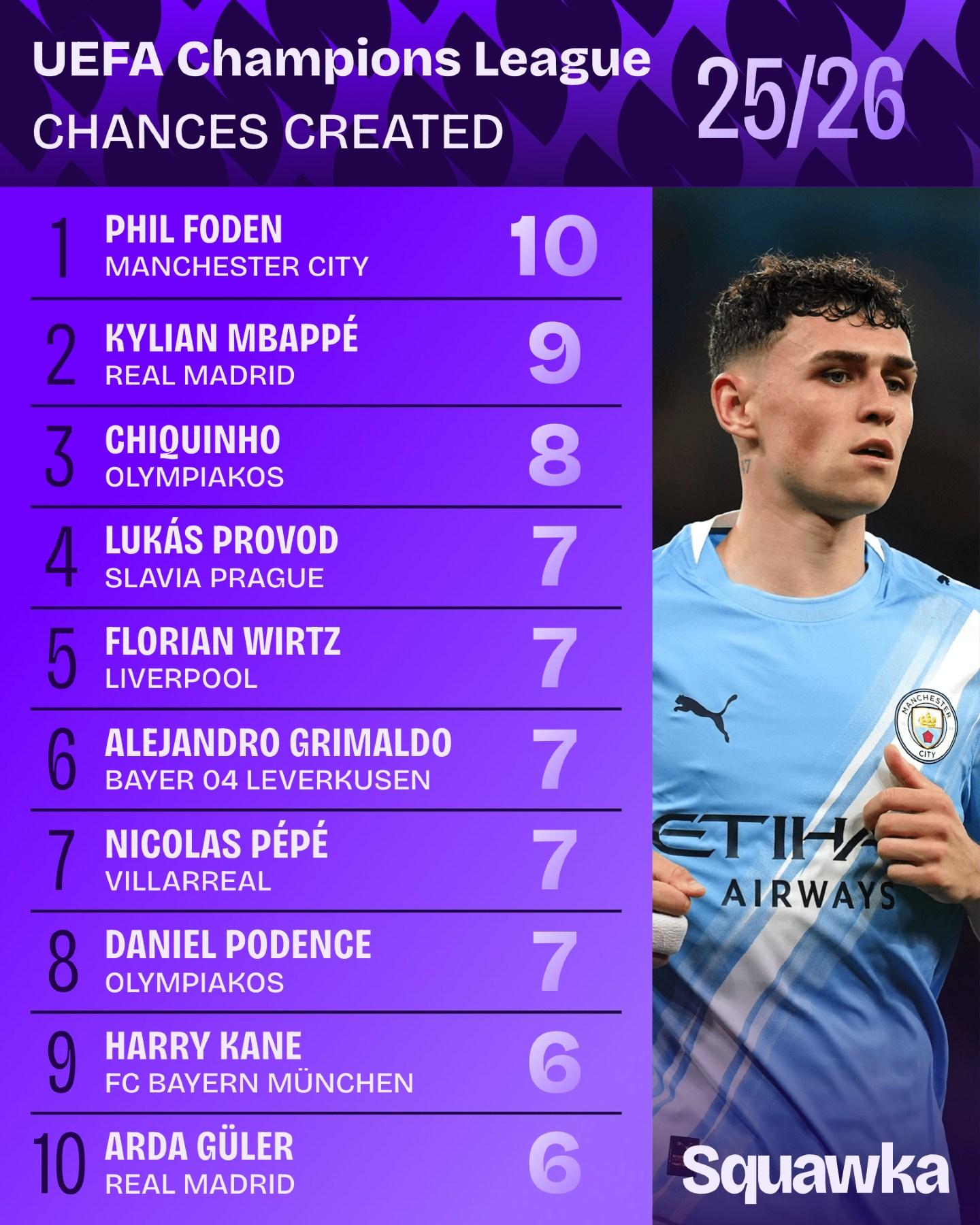 福登, https, https 福登, https, https