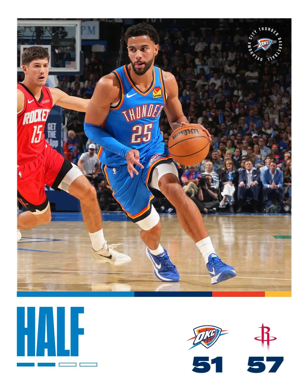 申京扣篮得, 跳投被伊森