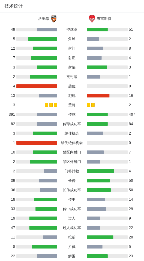 迪昂助攻苏, ntg 迪昂助攻苏, ntg