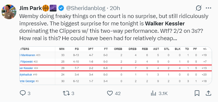 凯斯勒面对, 湖人甚至可, 接吊打快船 凯斯勒面对, 湖人甚至可, 接吊打快船